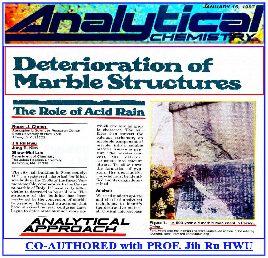 ACID RAIN'S EFFECT on MARBLE STRUCTURESANALYTICAL CHEMISTRY